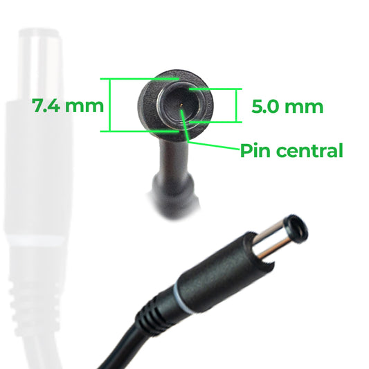 Cargador Dell 180w